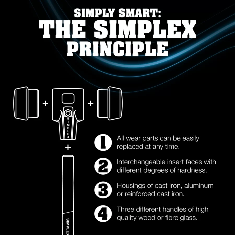 Сменное лезвие топора SIMPLEX, Ø 50 мм, 3210.751 HALDER